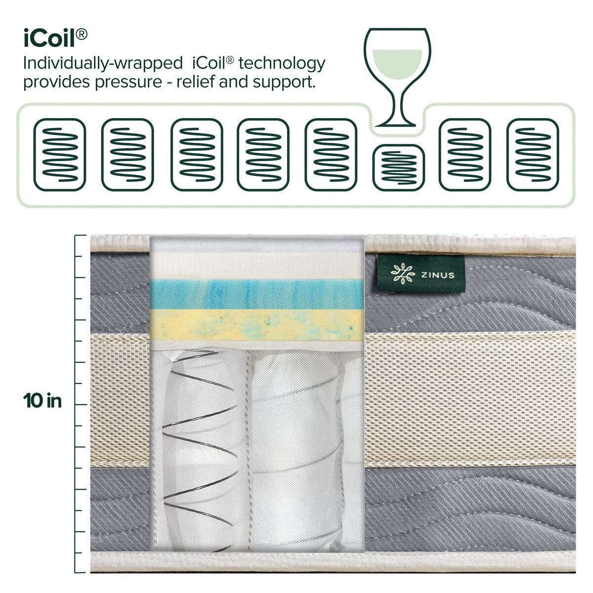 Materasso ibrido trapuntato Comfort Support da 10 pollici, molle insacchettate per l'isolamento del movimento, supporto dei bordi, Queen, bianco