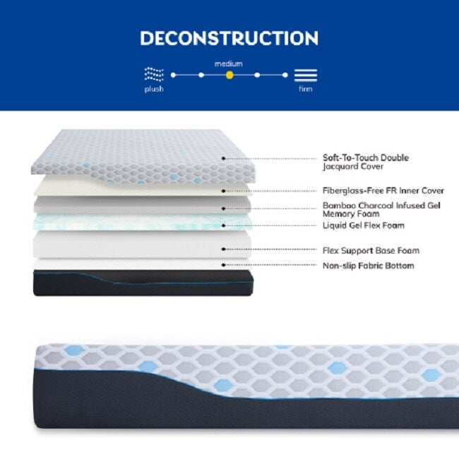 Materasso in memory foam king size da 10 pollici, materasso in una scatola, memory foam in gel con carbone di bambù infuso