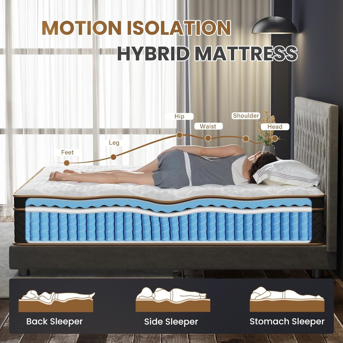 10 materassi ibridi Full Plush con molle indipendenti e memory foam in gel, senza fibra di vetro