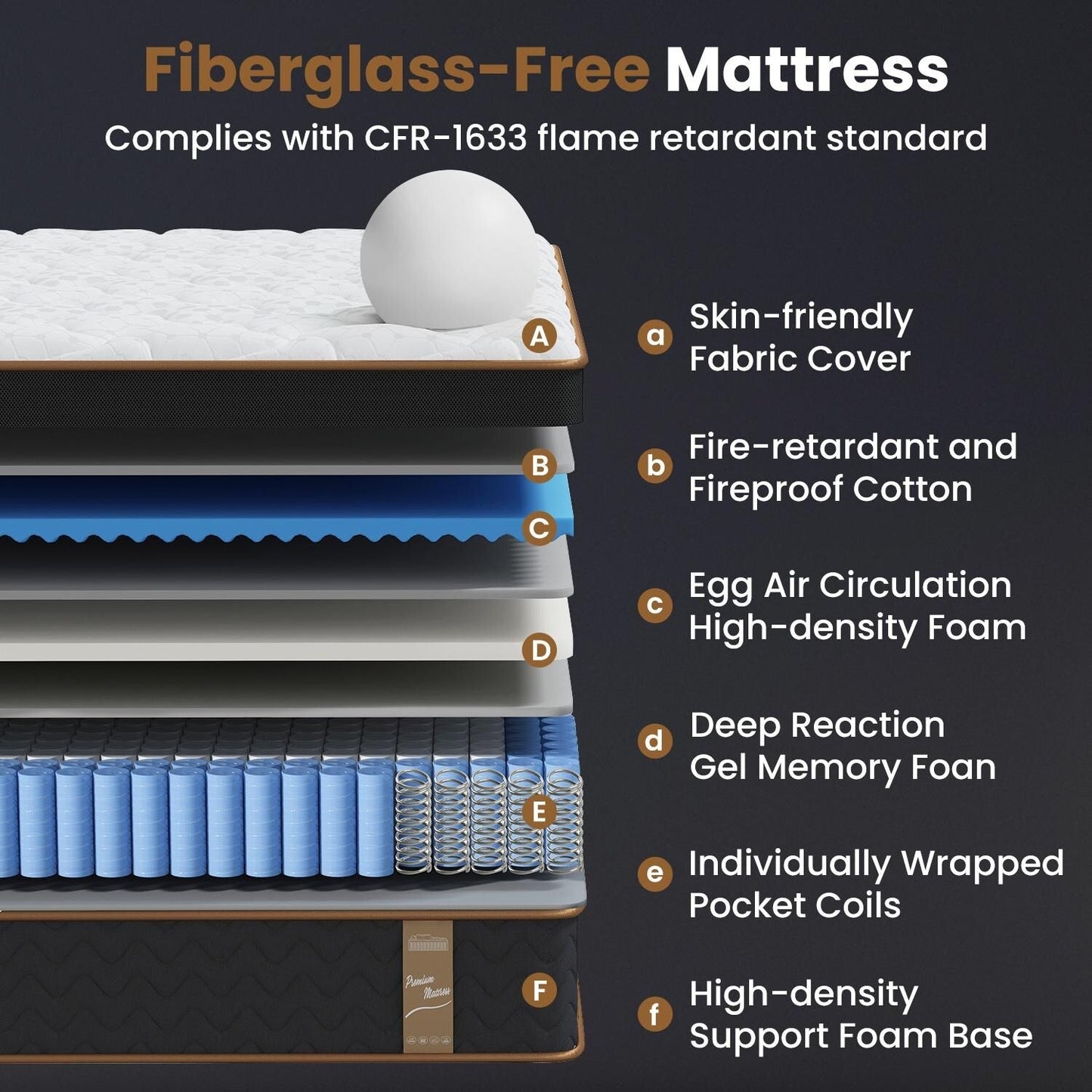 10 materassi Full Plush con molle insacchettate e memory foam in gel, senza fibra di vetro, isolamento del movimento, supporto dei bordi, materasso in una scatola