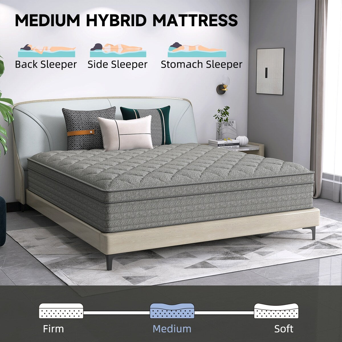 Materasso ibrido da 14 pollici in una scatola con memory foam in gel