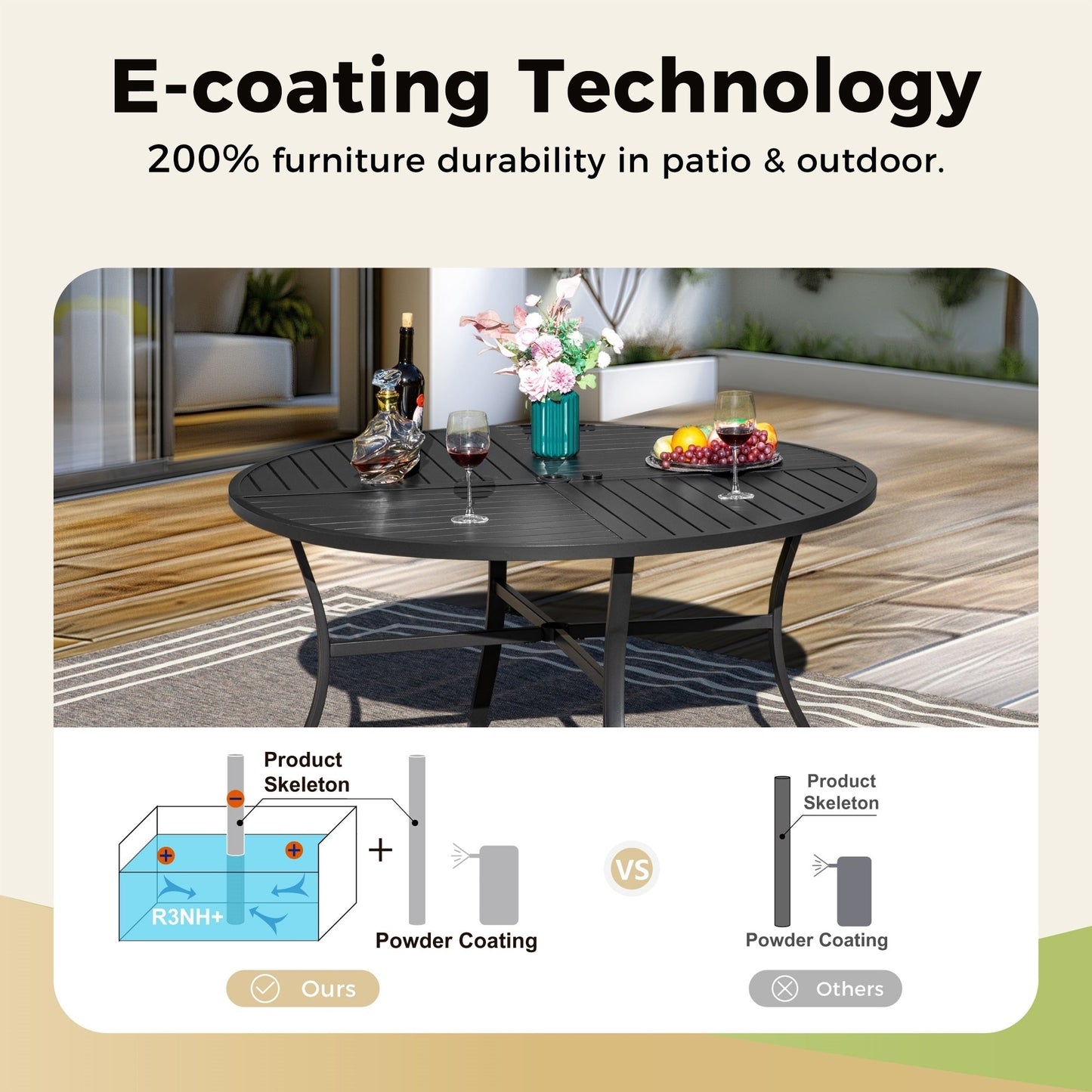 Set da pranzo da giardino da 5 pezzi con 4 sedie girevoli in rattan e 1 tavolo con struttura in metallo - N/D