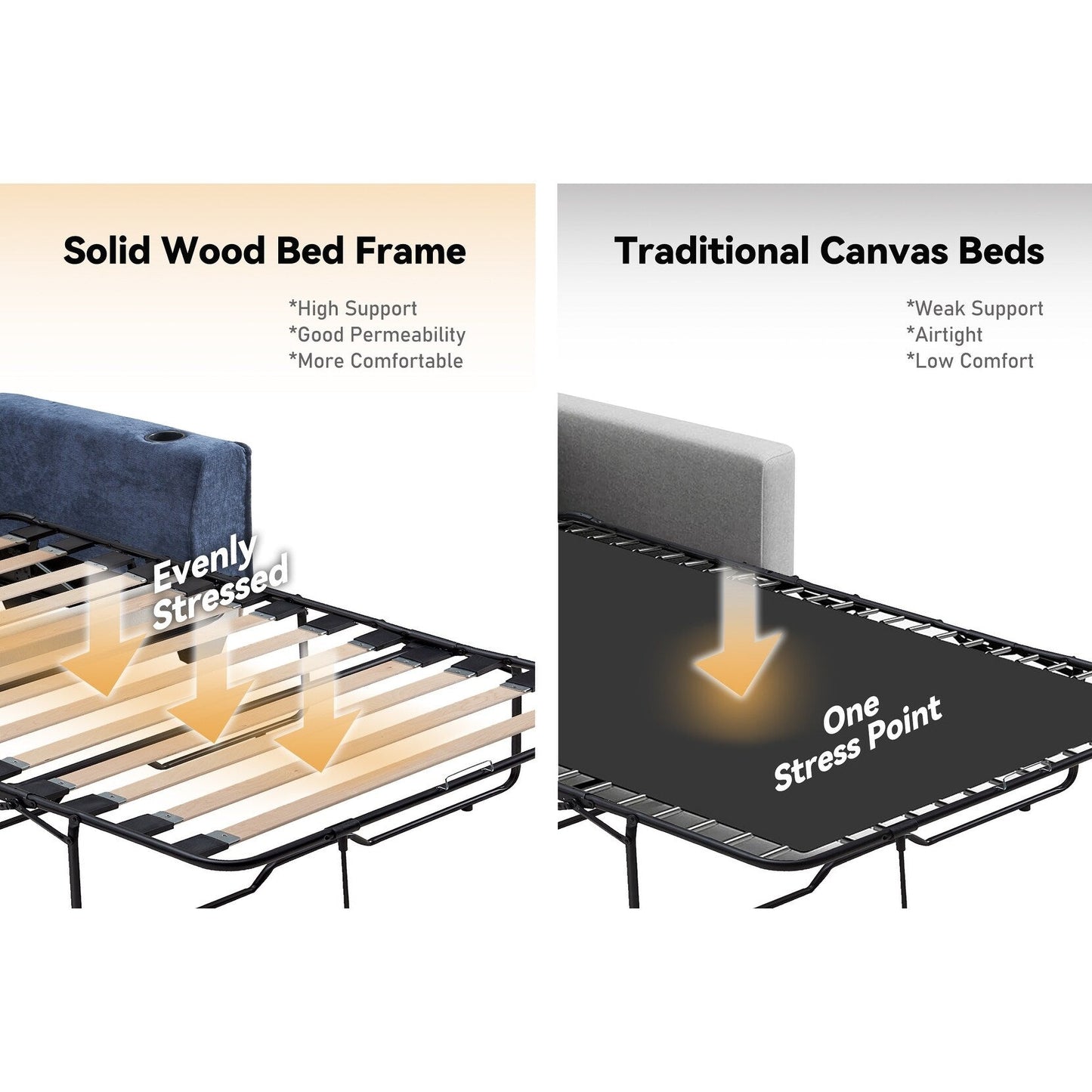 Divano letto a 2 posti in compensato da 52,36 pollici con topper in memory foam, struttura del letto con doghe in legno massello e portabicchieri