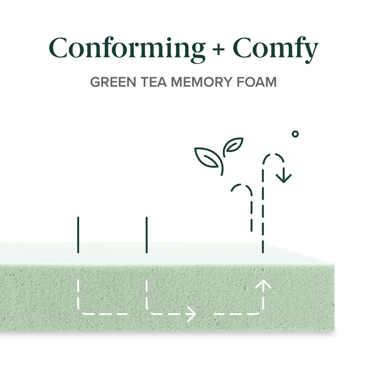 Materasso in memory foam al tè verde da 6 pollici, senza fibra di vetro, supporto sagomato personalizzato brevettato, base in schiuma robusta, letto in scatola, king size