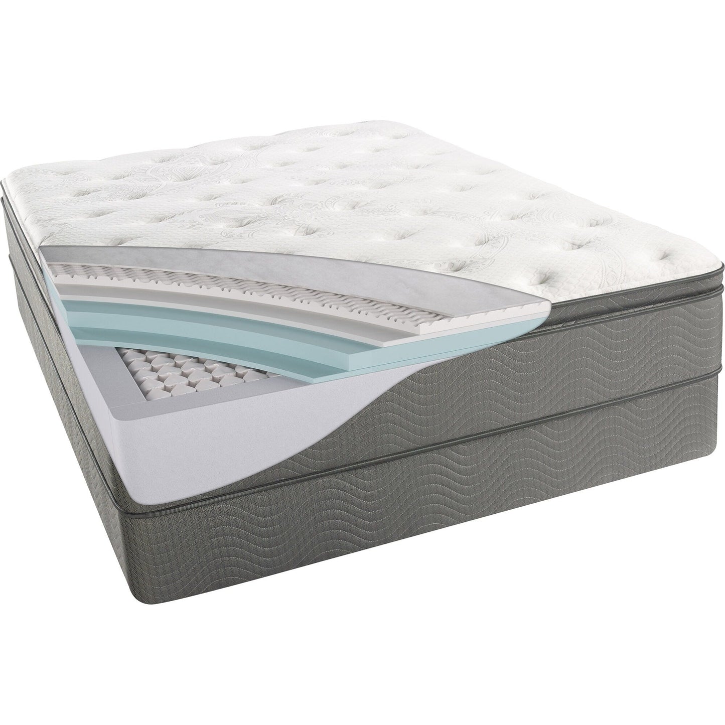 BeautySleep Swanson 12 Luxury Twin-size Set di materassi con cuscino superiore rigido - N/D