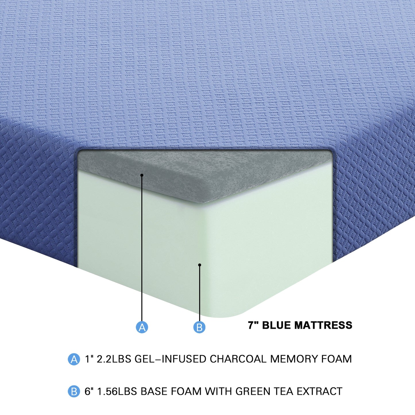 Set di materasso e cuscino in tessuto traspirante, materasso in memory foam con infusione di gel in una scatola