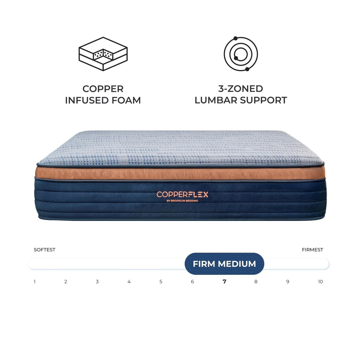 Materasso in schiuma Brooklyn Bedding CopperFlex 12 con schiuma a zone