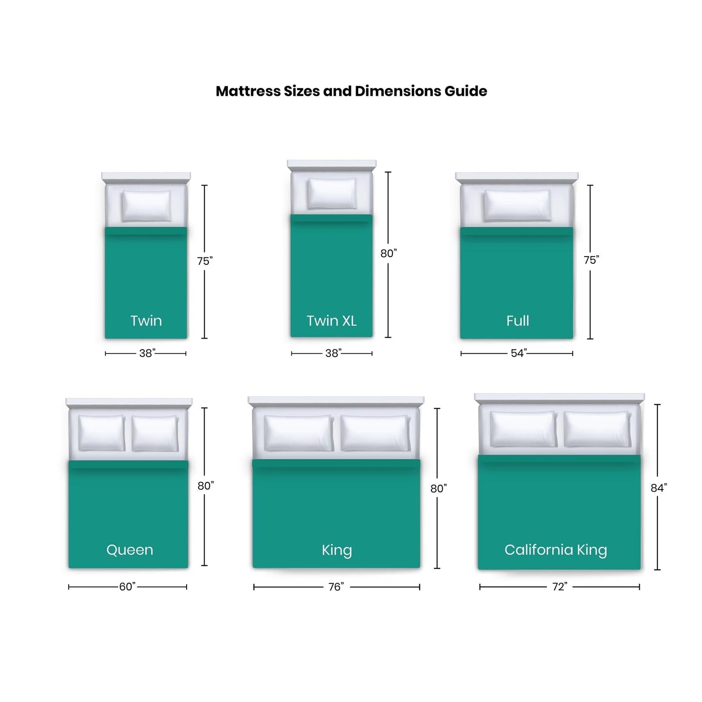 ComforPedic di BeautyRest materasso da 14 pollici e set letto regolabile