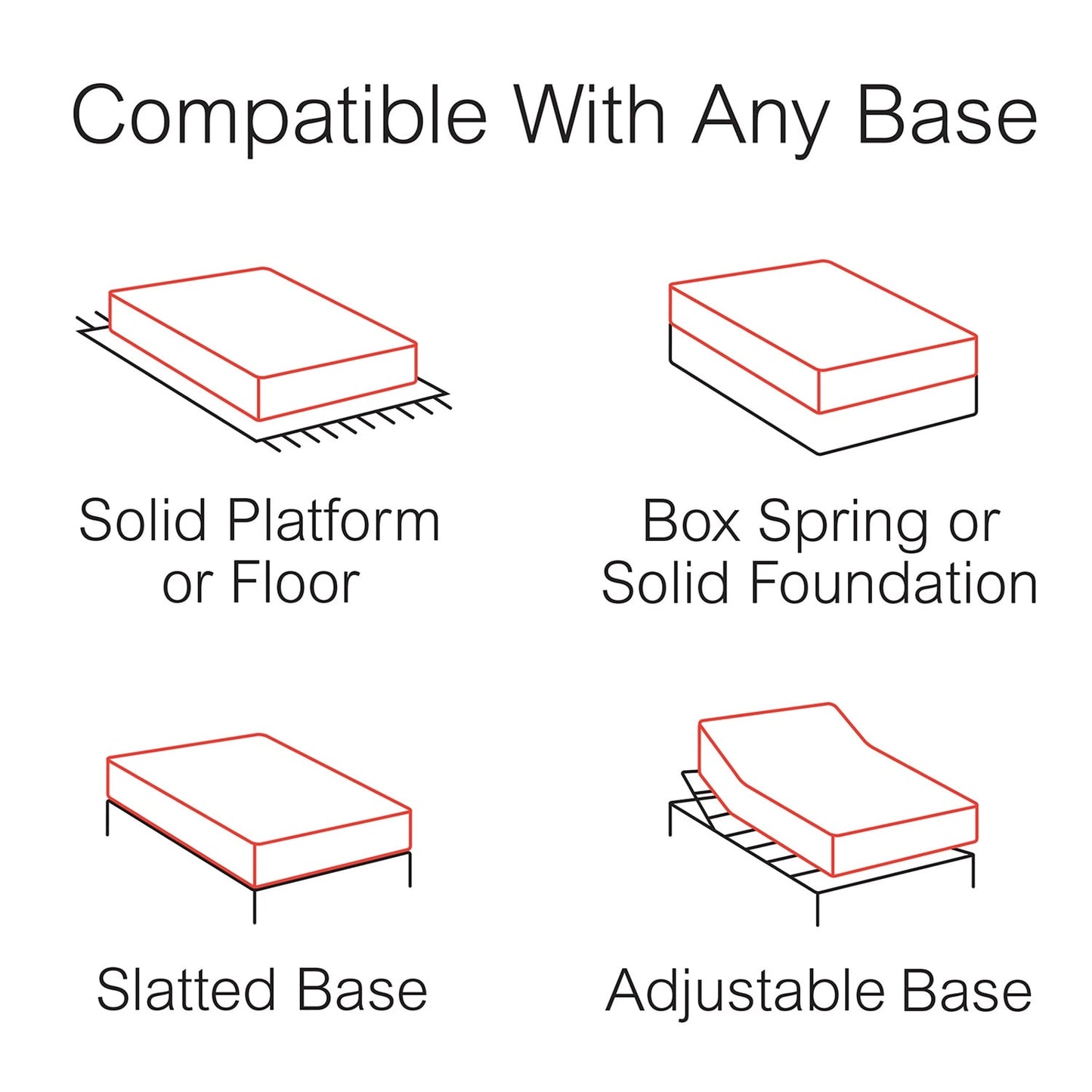 Materasso in memory foam ComforPedic di BeautyRest 14 NRO