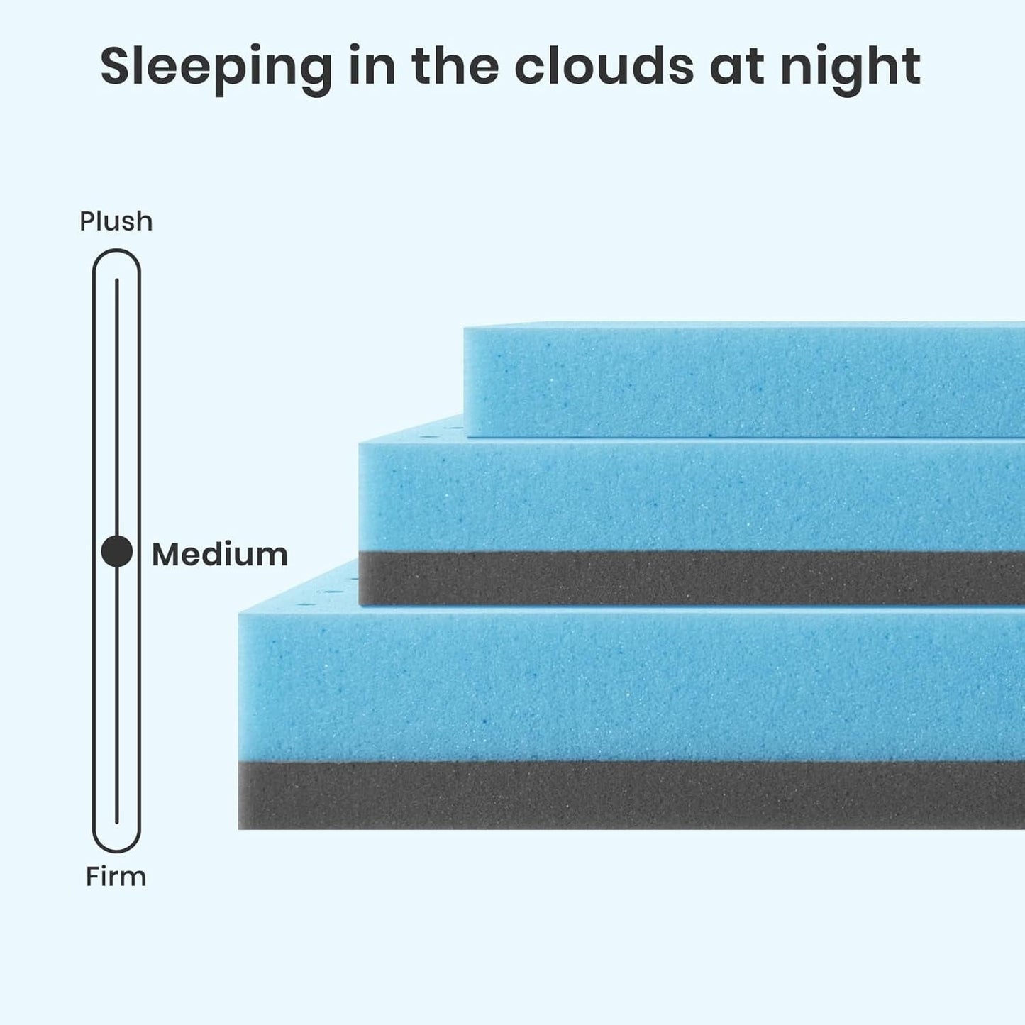 Coprimaterasso matrimoniale, coprimaterasso in memory foam con infusione di gel da 3 pollici, coprimaterasso rinfrescante per alleviare la pressione e il mal di schiena