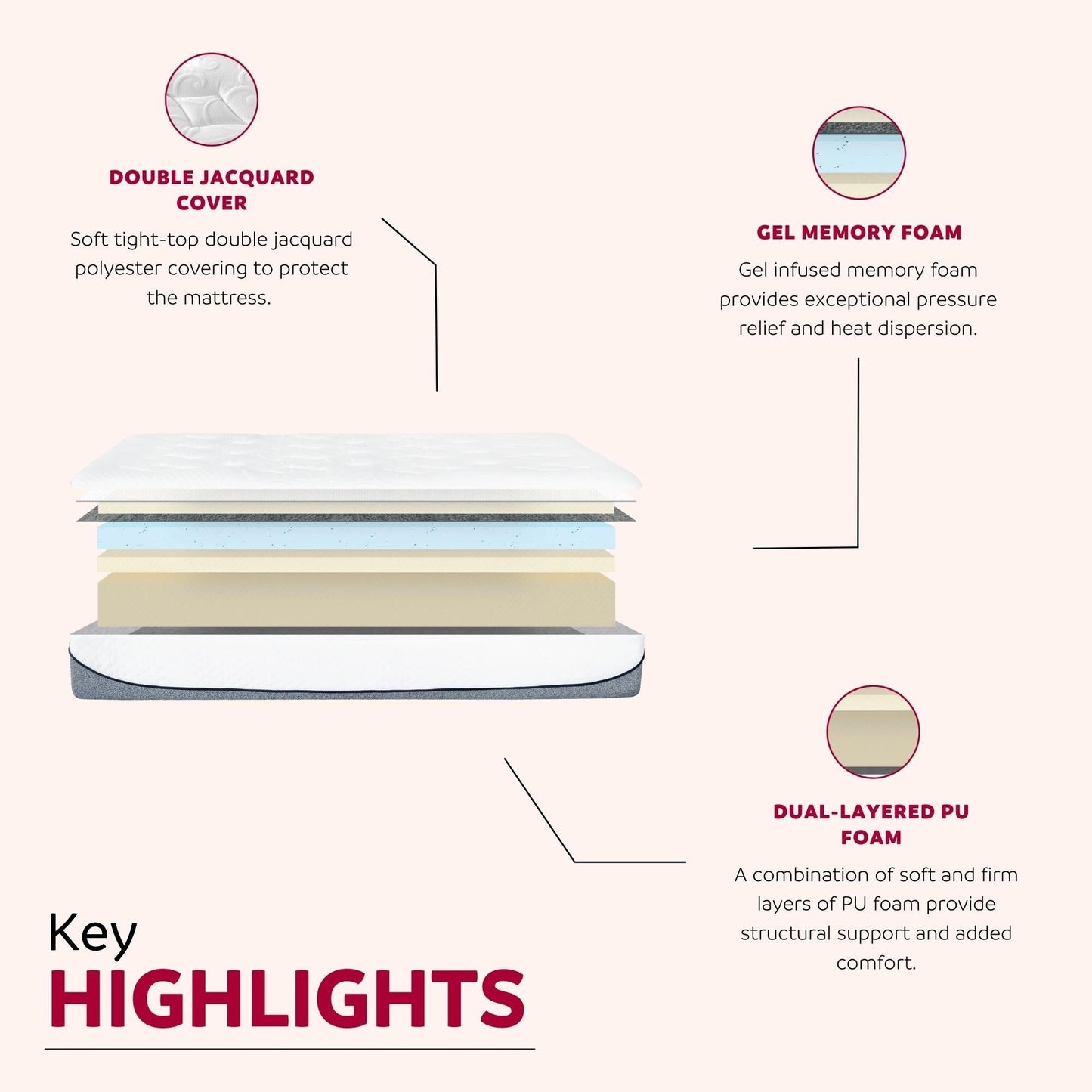 Materasso in memory foam Ultra Plush 13 Gel Medium in una scatola con fodera Jacquard a doppio strato