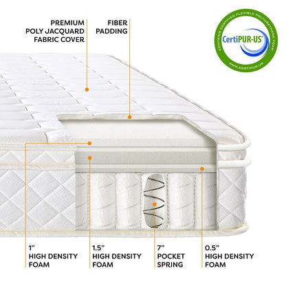 Materasso a molle insacchettate Euro Top da 10 pollici - Crown Comfort