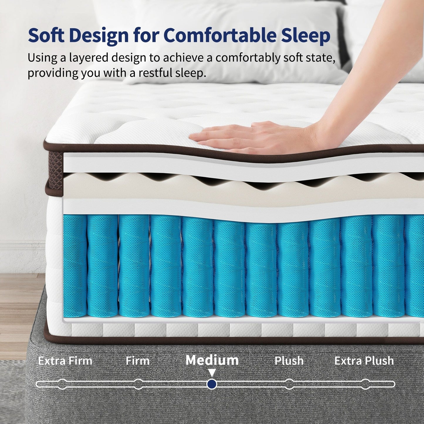 Materasso in memory foam ibrido 10 - Supporto medio-rigido con molle rinforzate per alleviare la pressione, certificato CertiPUR-US