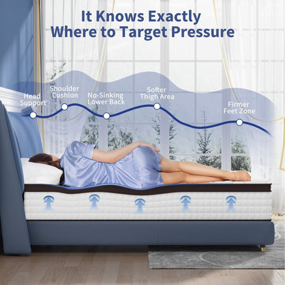 Materassi premium in memory foam e molle insacchettate da 10 pollici, materasso Eruo Top