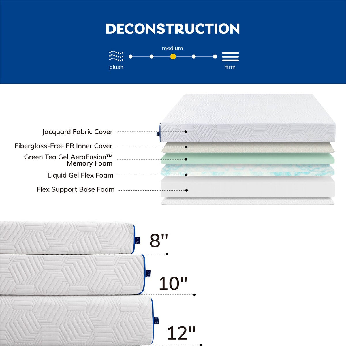 Materasso in memory foam Queen Gel da 10 pollici, bianco, infuso di tè verde e gel rinfrescante