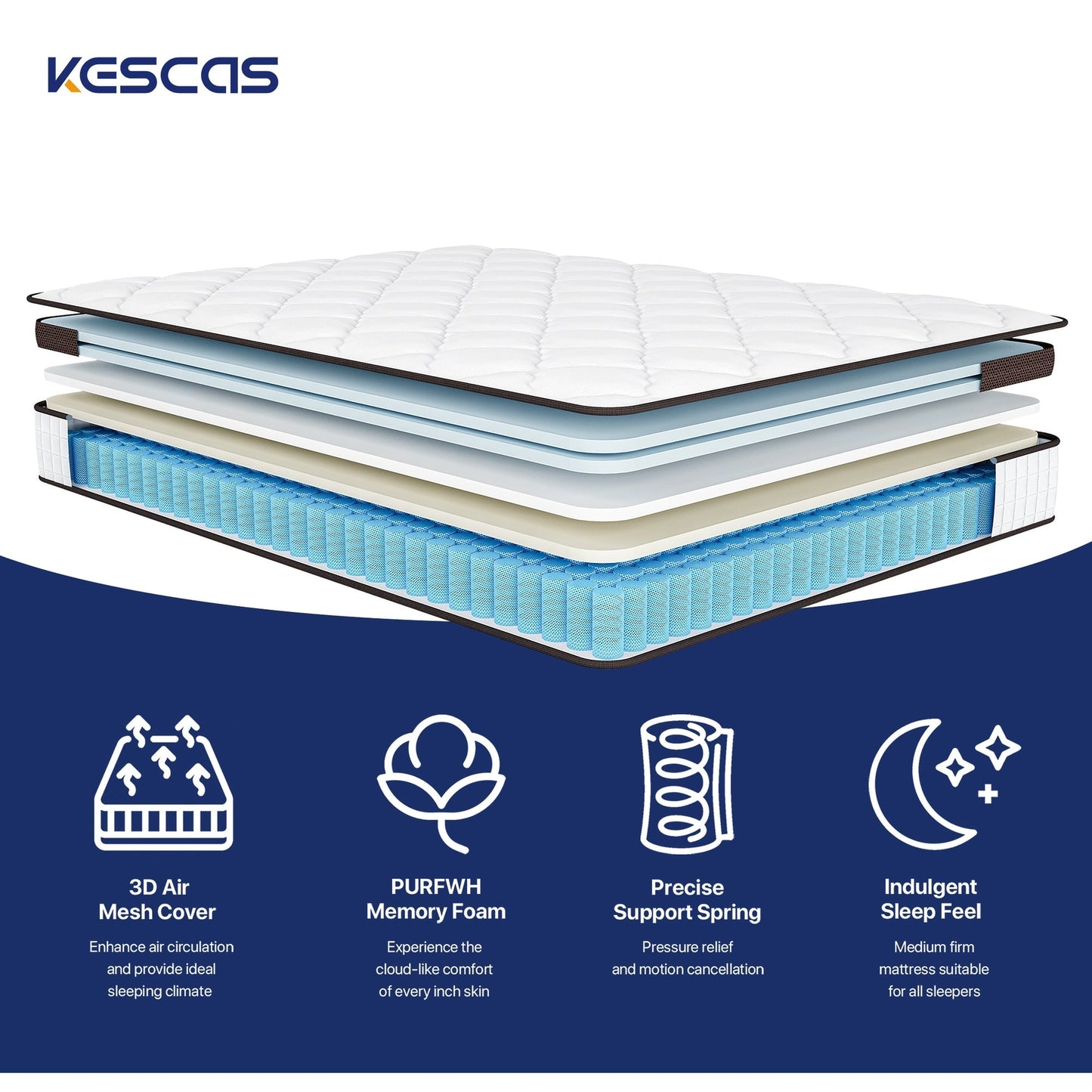Materasso Pillow Top da 10 pollici per letto singolo/matrimoniale/queen size, materasso ibrido in memory foam e molle insacchettate