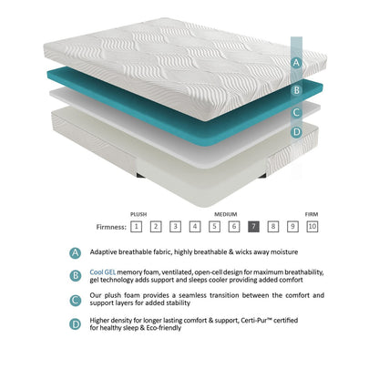 Materasso in memory foam con infusione di gel per letto king size California da 10 pollici, rigido, bianco, materasso in una scatola