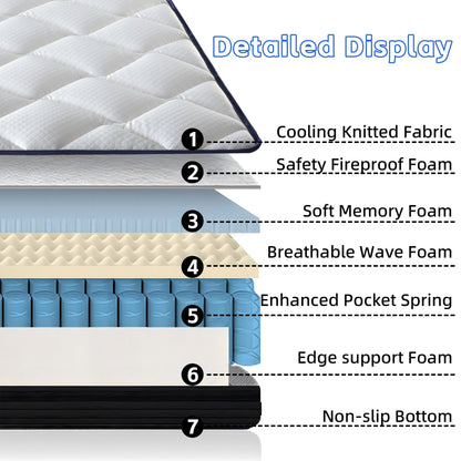 Materasso ibrido a molle insacchettate in memory foam 10/12 Plush in una scatola con memory foam certificato Certipur-US