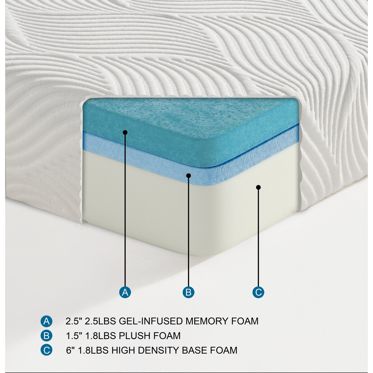 10 Materassi California King Materasso in memory foam traspirante Cool Gel, Bianco, Materasso in una scatola, Materasso Comfort