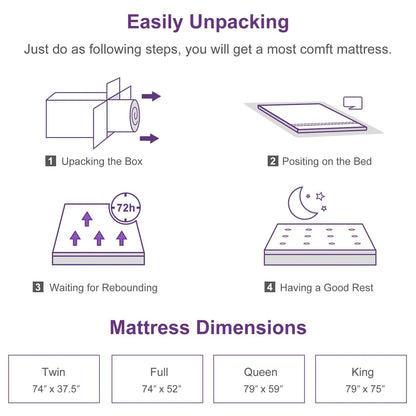 10 Materassi in memory foam medio antirumore con infusione di Ge