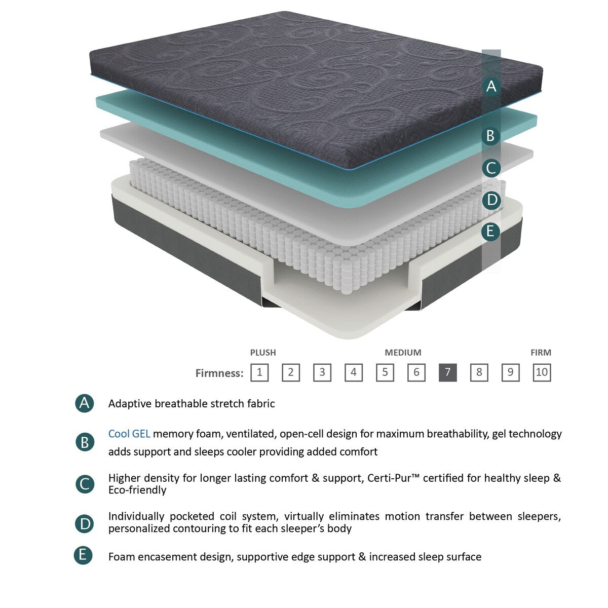 Materasso ibrido in memory foam con infusione di gel California King da 11 pollici, grigio scuro, materasso in una scatola