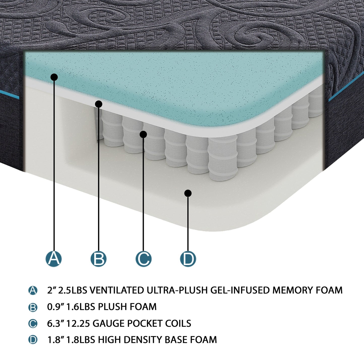 Materasso ibrido in memory foam con infusione di gel Eastern King da 11 pollici, grigio scuro, materasso in una scatola