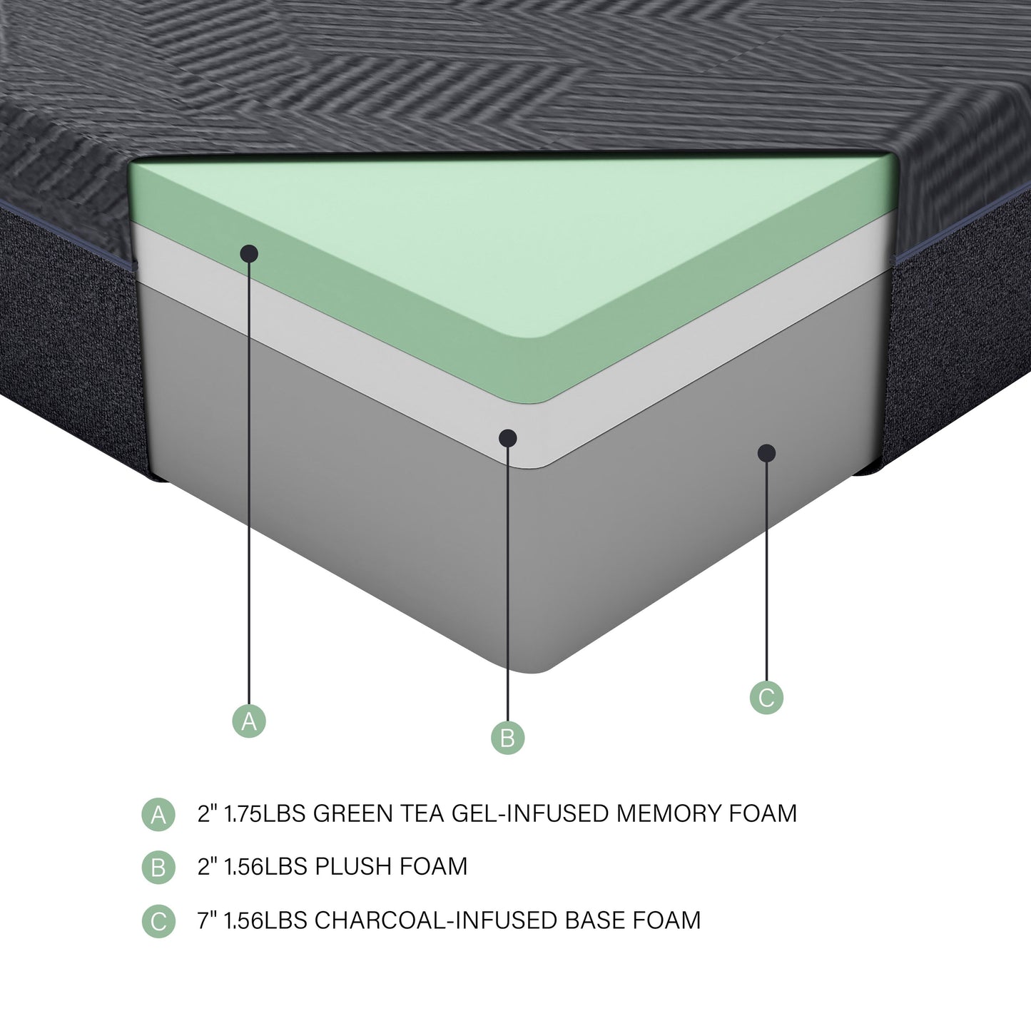 Materasso matrimoniale da 11 pollici in memory foam con infusione di gel al tè verde, grigio, materasso in una scatola