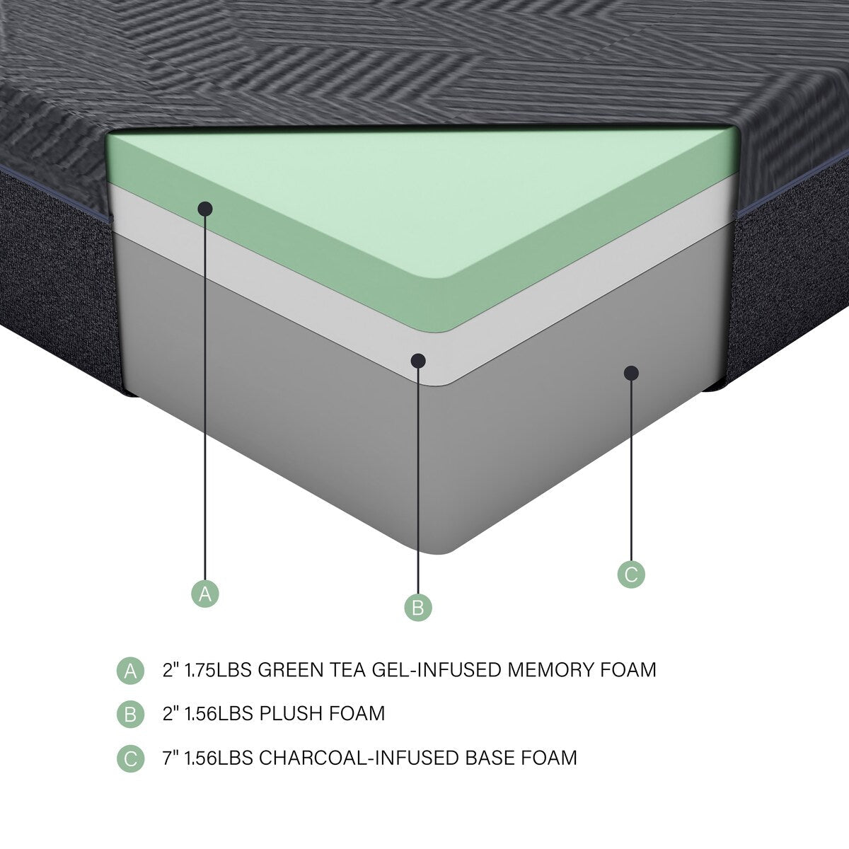 Materasso singolo da 11 pollici, materasso in memory foam con infusione di gel al tè verde, grigio, materasso in una scatola
