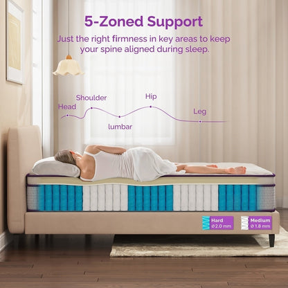 Materasso ibrido da 12 pollici con memory foam e molle, materasso Euro Top in una scatola