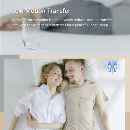 Materasso in memory foam gel da 12 pollici (matrimoniale)