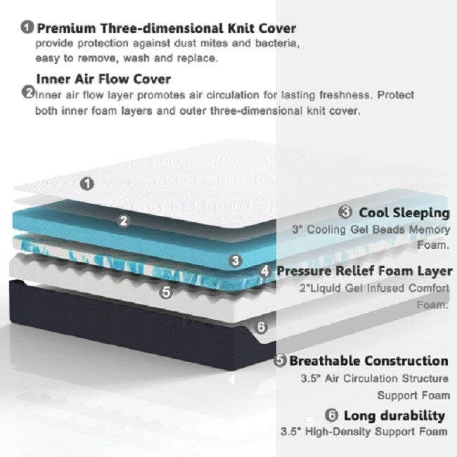 Materasso in memory foam gel da 12 pollici (king size) - morbido