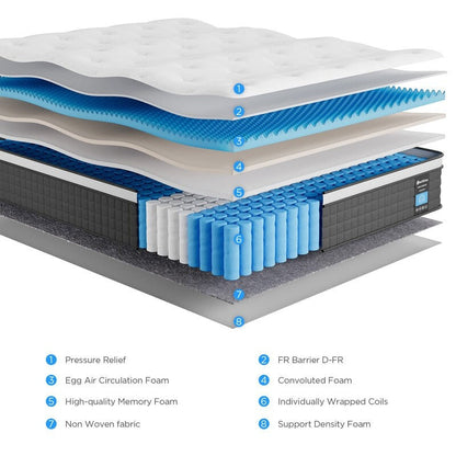 Materasso ibrido da 12 pollici in una scatola con memory foam in gel, sollievo dal mal di schiena e raffreddamento, supporto medio-rigido