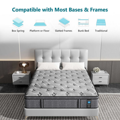 Materasso ibrido medio Euro Top da 12 pollici, materasso in memory foam in una scatola