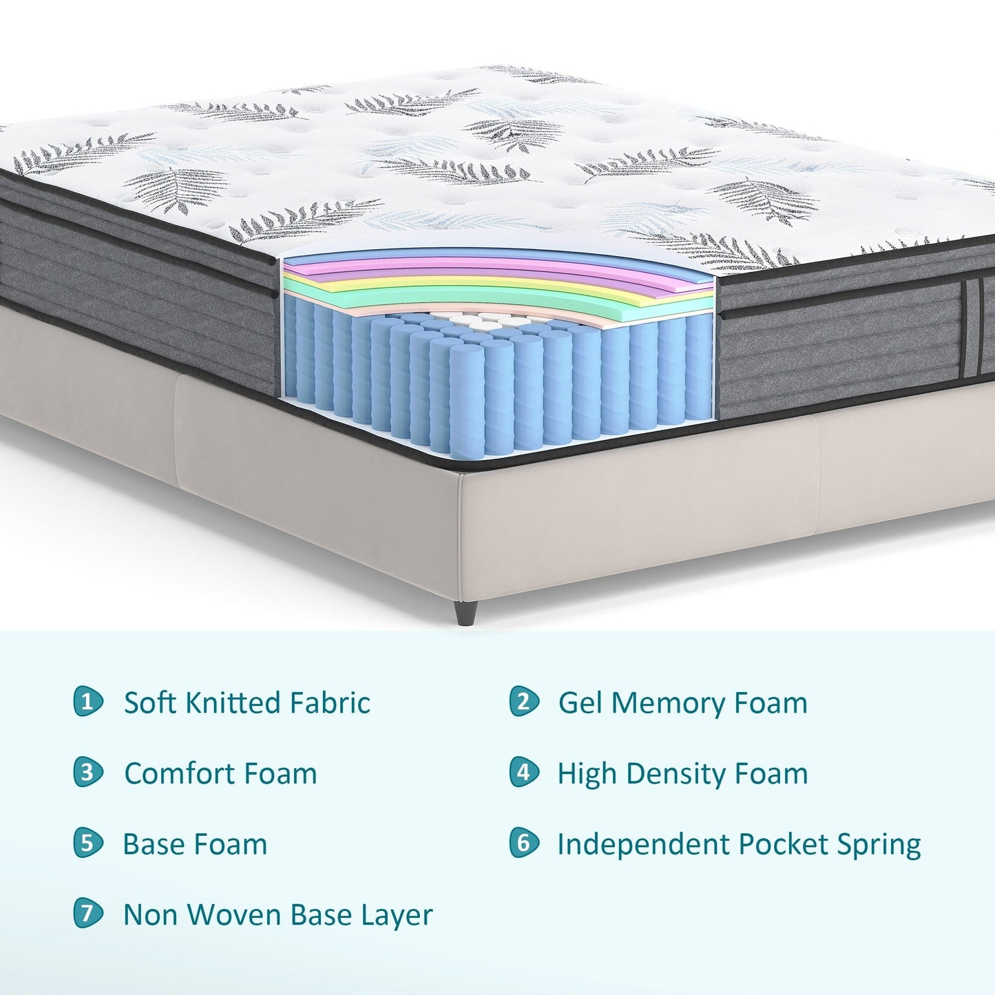 Materasso ibrido in memory foam con gel Euro Top da 12 pollici in una scatola