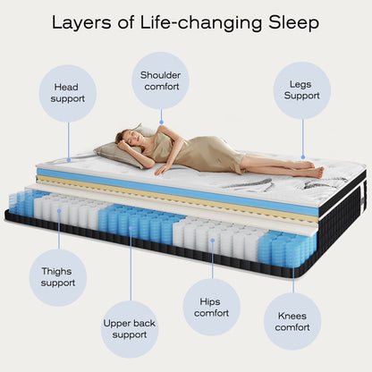 Materasso in memory foam ibrido in gel da 12 pollici in una scatola