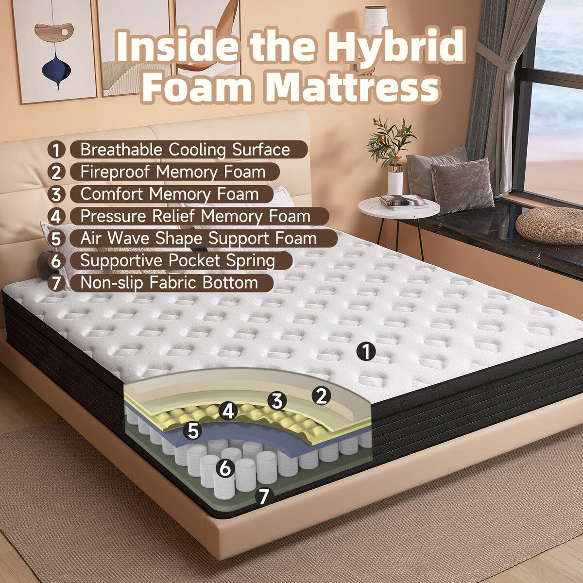Materasso ibrido matrimoniale in memory foam Euro Top da 12 pollici di medie dimensioni in una scatola