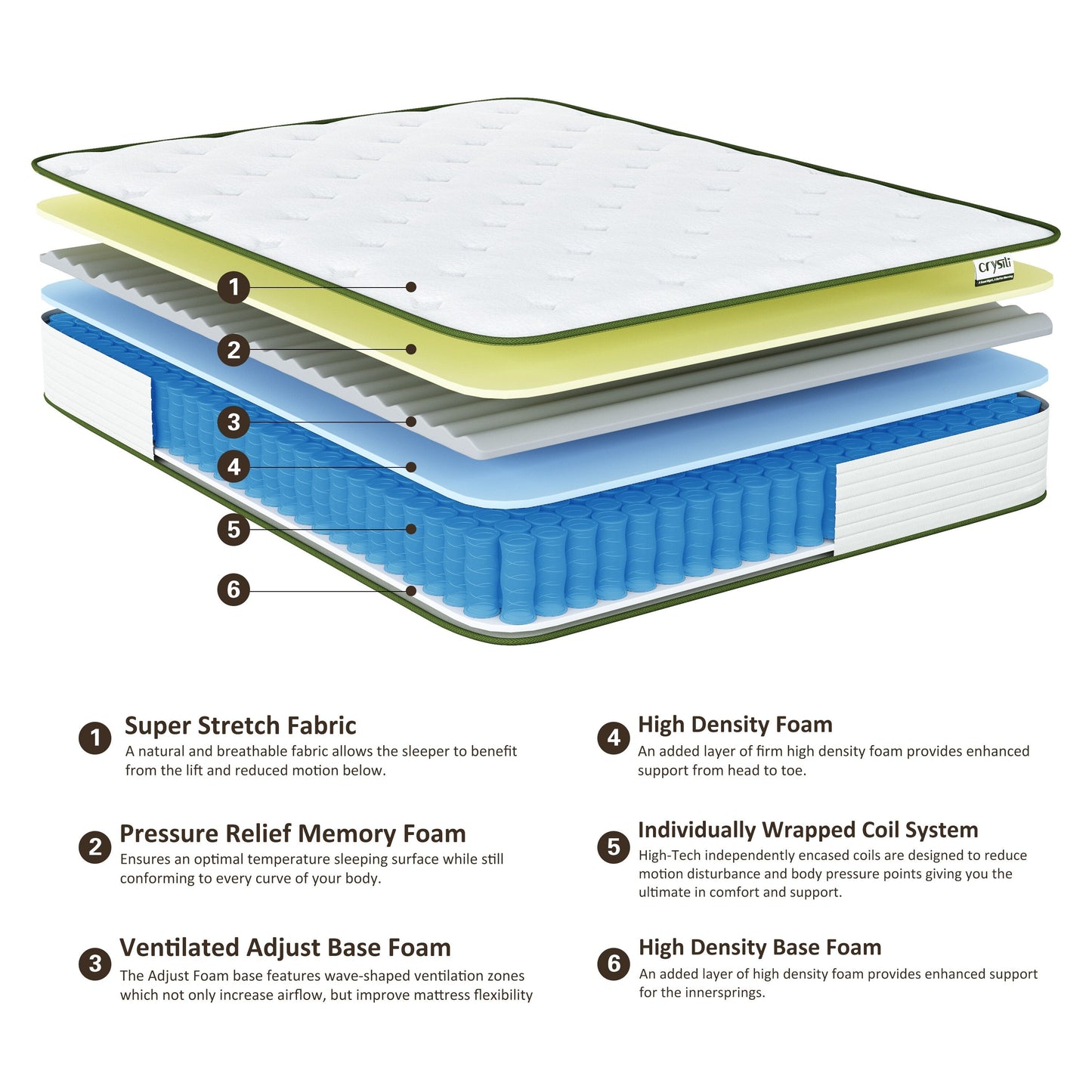 Materasso ibrido in memory foam da 12 pollici in una scatola