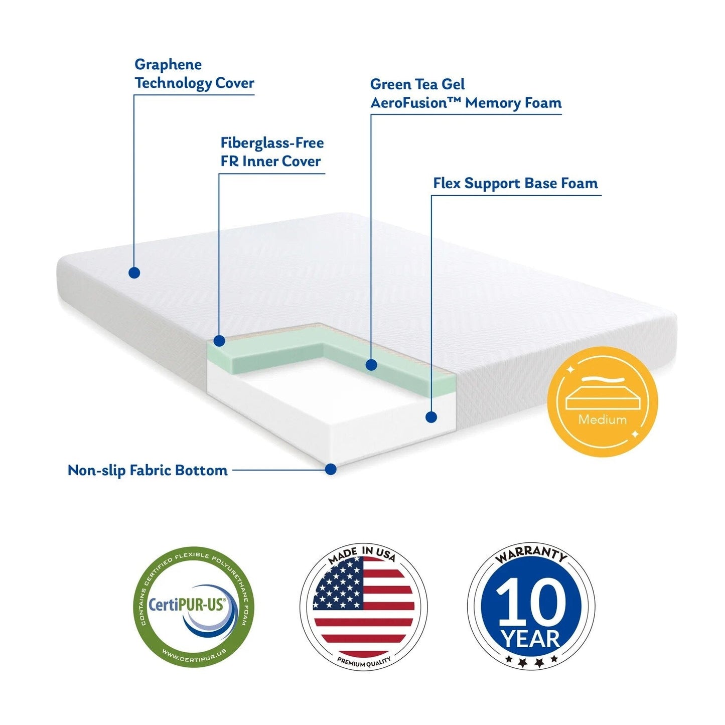 Materasso in memory foam da 12 pollici, materasso in gel rinfrescante al tè verde, letto in una scatola, certificato CertiPUR-US
