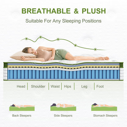 12 Materasso ibrido con memory foam in gel e molle insacchettate