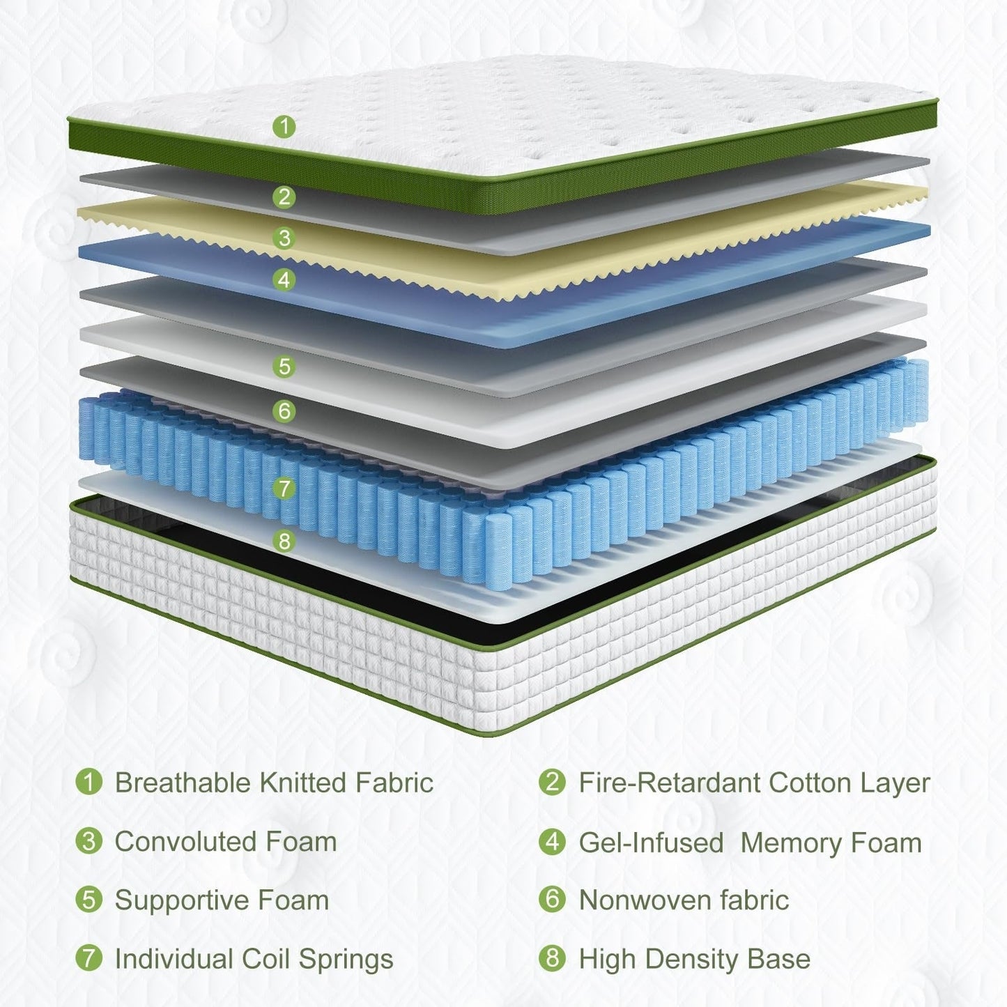 12 Materasso ibrido con memory foam in gel e molle insacchettate