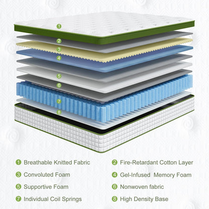 12 Materasso ibrido con memory foam in gel e molle insacchettate
