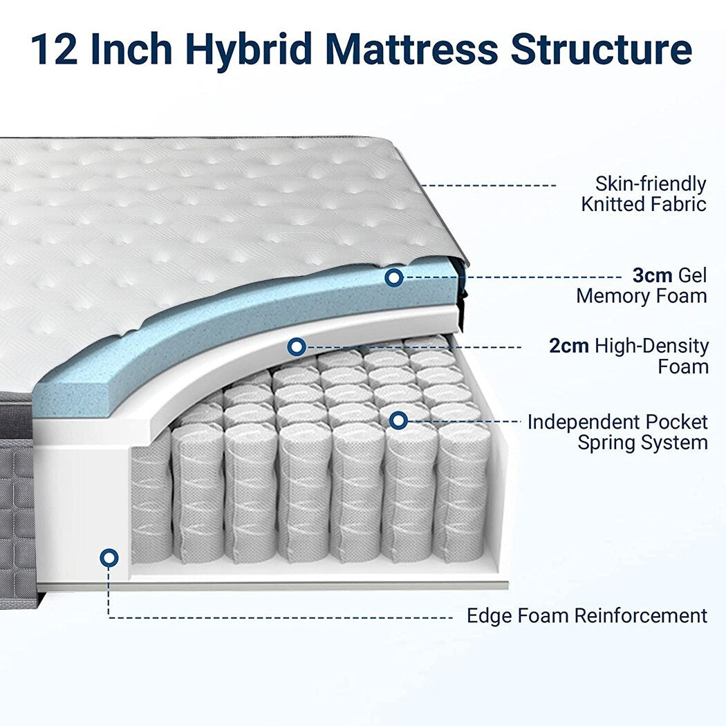 12 Materassi ibridi con pillow top medio-rigido