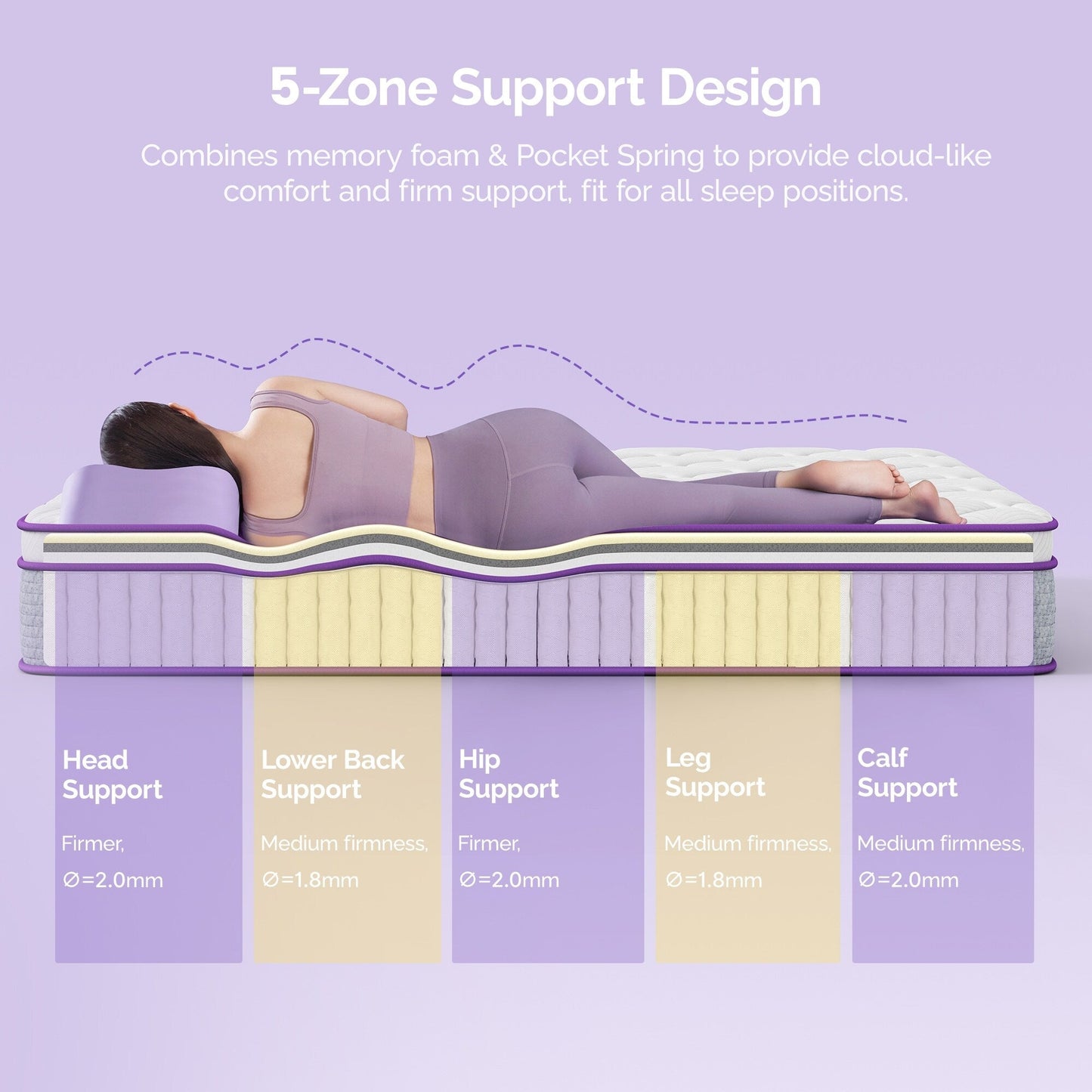 Materasso ibrido medio 12 - Schiuma di carbone di bambù, supporto a 5 zone, certificato CertiPUR-US - Bianco