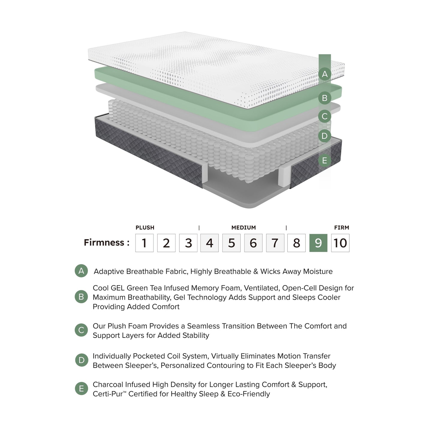 Materasso ibrido in memory foam con 12 molle insacchettate in morbida schiuma, materasso in memory foam con infusione di gel al tè verde in una scatola