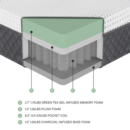 Materasso ibrido in memory foam con 12 molle insacchettate in morbida schiuma, materasso in memory foam con infusione di gel al tè verde in una scatola