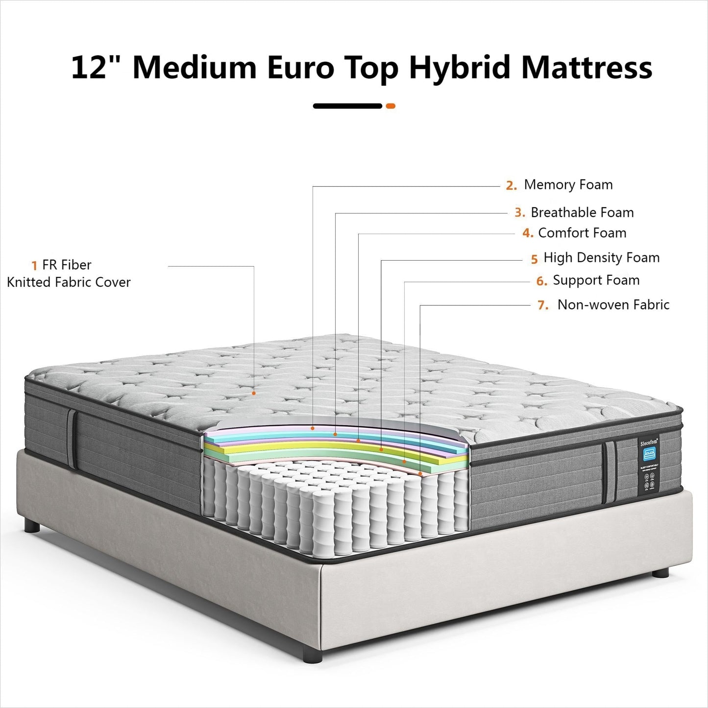 Materasso ibrido in memory foam medio da 12'' in una scatola, per supporto dei bordi e isolamento del movimento