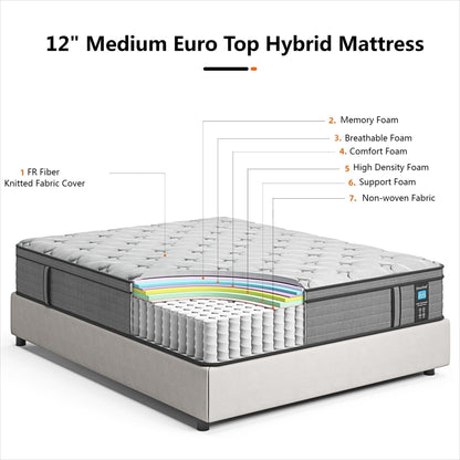 Materasso ibrido in memory foam medio da 12'' in una scatola, per supporto dei bordi e isolamento del movimento