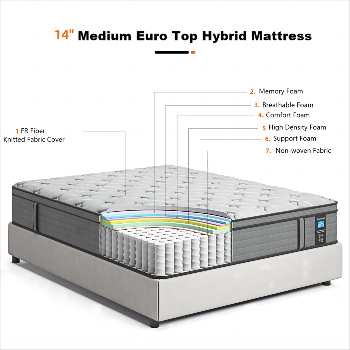 Materasso ibrido medio Euro Top da 14 pollici, materasso in memory foam in una scatola