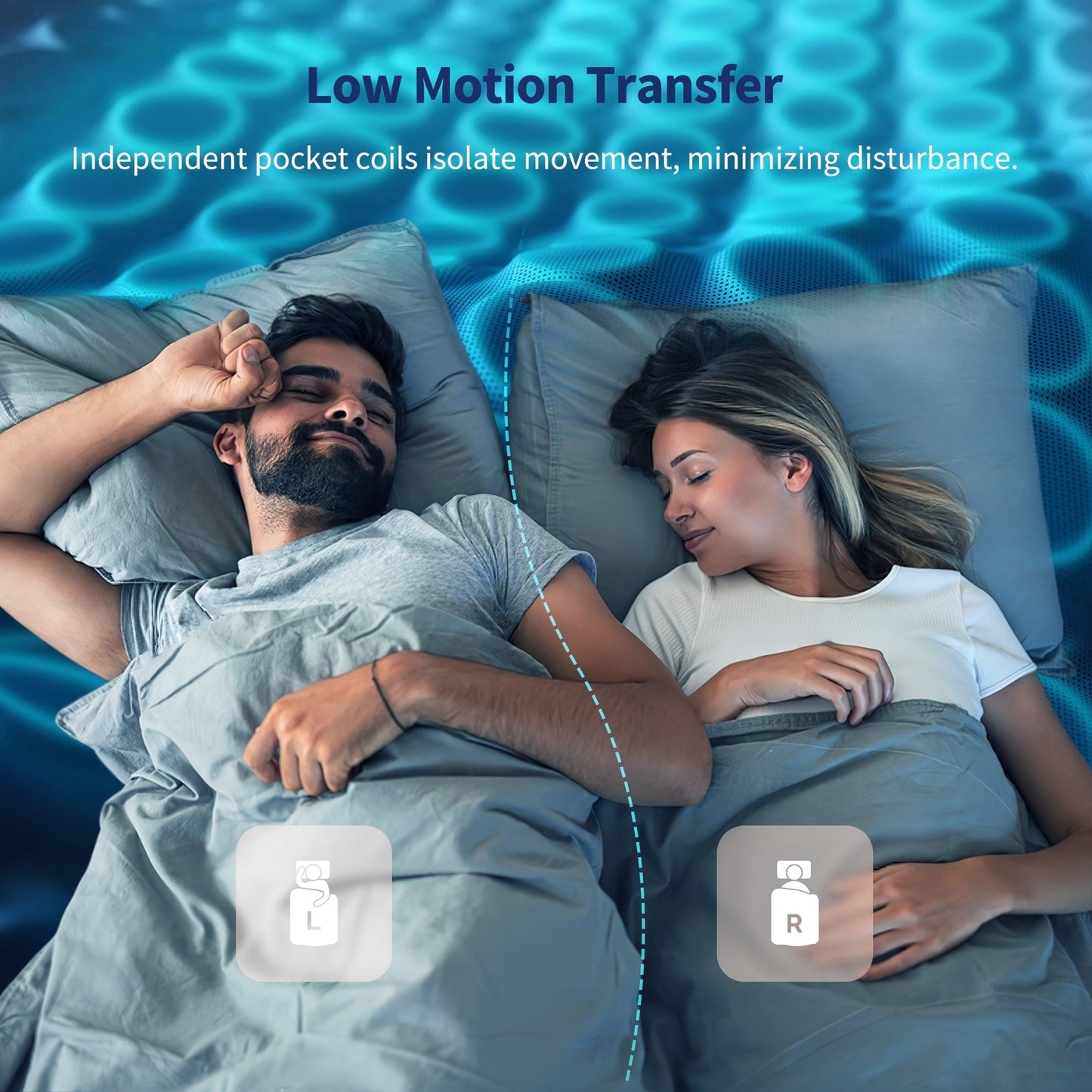 Materasso ibrido 14 - Memory foam in gel di carbone di bambù e supporto a molle insacchettate a 7 zone, rigidità media, prova di 100 notti