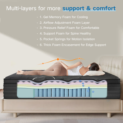 Materasso ibrido Pillow Top da 14'' con supporto a molle insacchettate, extra rigido